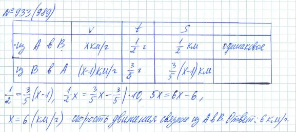 Ответ к задаче № 933 (989) - Рабочая тетрадь Макарычев Ю.Н., Миндюк Н.Г., Нешков К.И., гдз по алгебре 7 класс